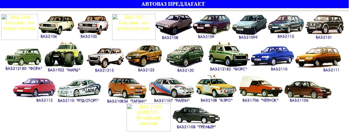 Ваз названия машин. ВАЗ модель АВТОВАЗ. Модельный ряд ВАЗ 2101-2115. Модельный ряд ВАЗ от 2101 до 2115.