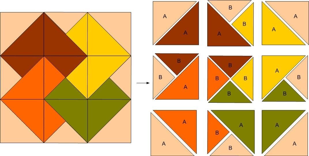 Схема лоскутного шитья из треугольников