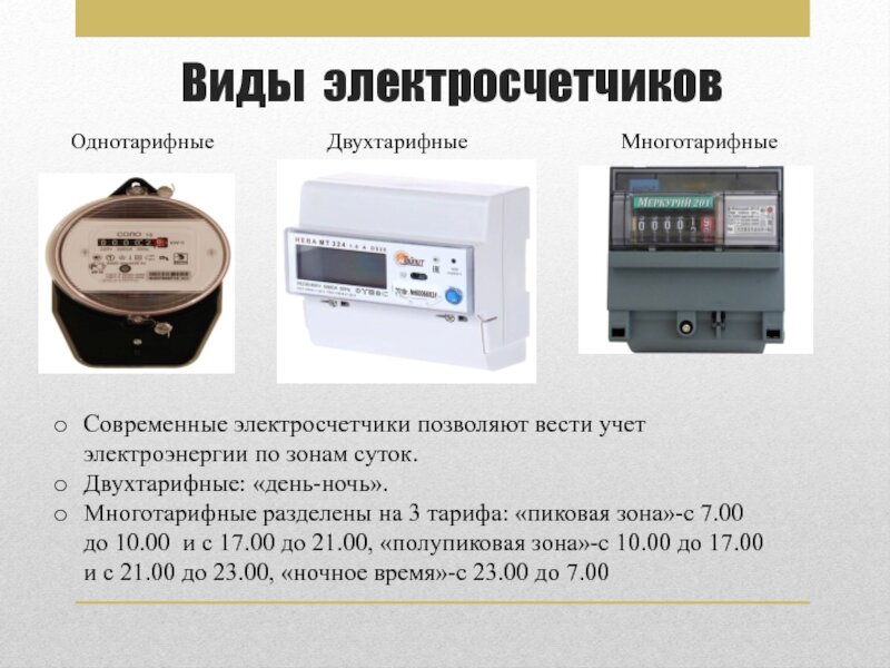Виды электросчетчиков. Источник фото Яндекс 