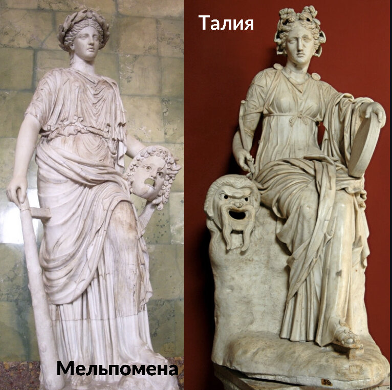 Театральные музы со своими атрибутами