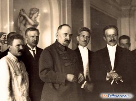 Чичерин (в центре) на Генуэзской конференции. https://thedifference.ru/chto-predopredelilo-krah-versalskoj-sistemy/