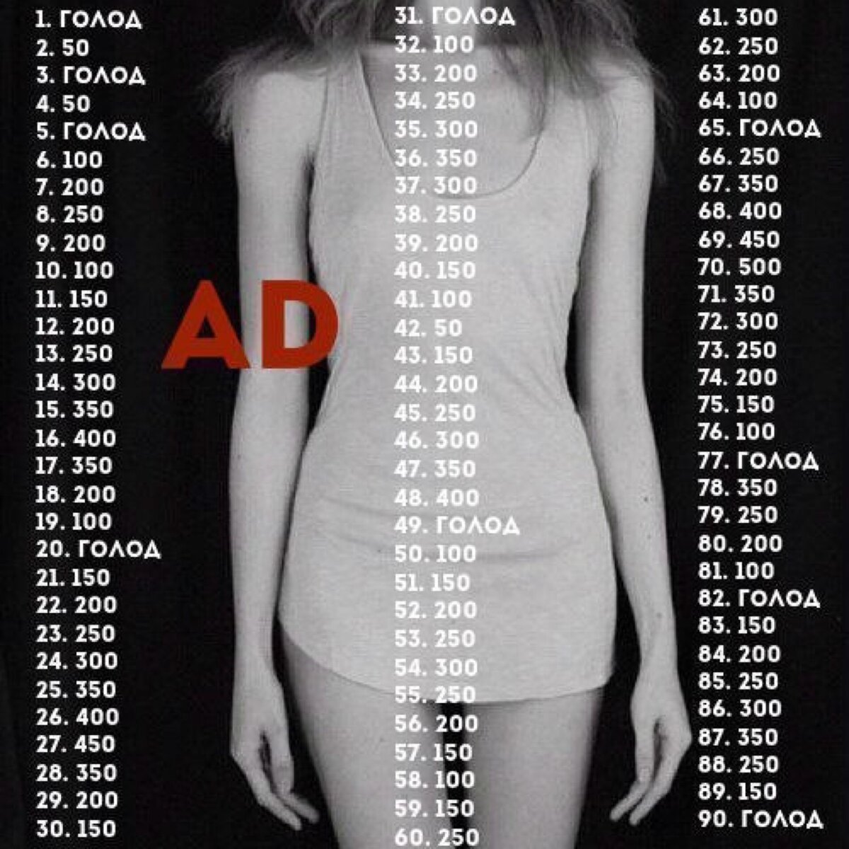 Даже не вздумайте пробовать этот кошмар, здоровье сразу в минус!