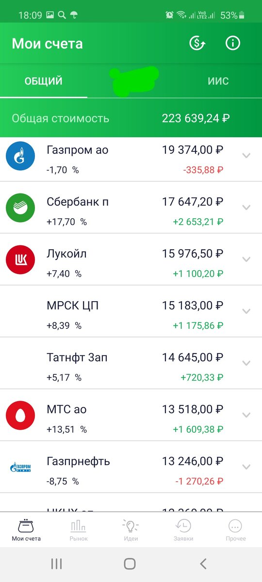 Скрин из личного кабинета сбербанк инвестор