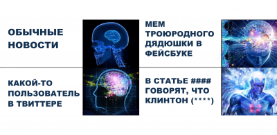 Шуточное отображение активности головного мозга в зависимости от качества и источника информации