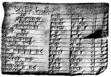 Wikimedia - Plimpton 322 - глиняная табличка с тройками Пифагора