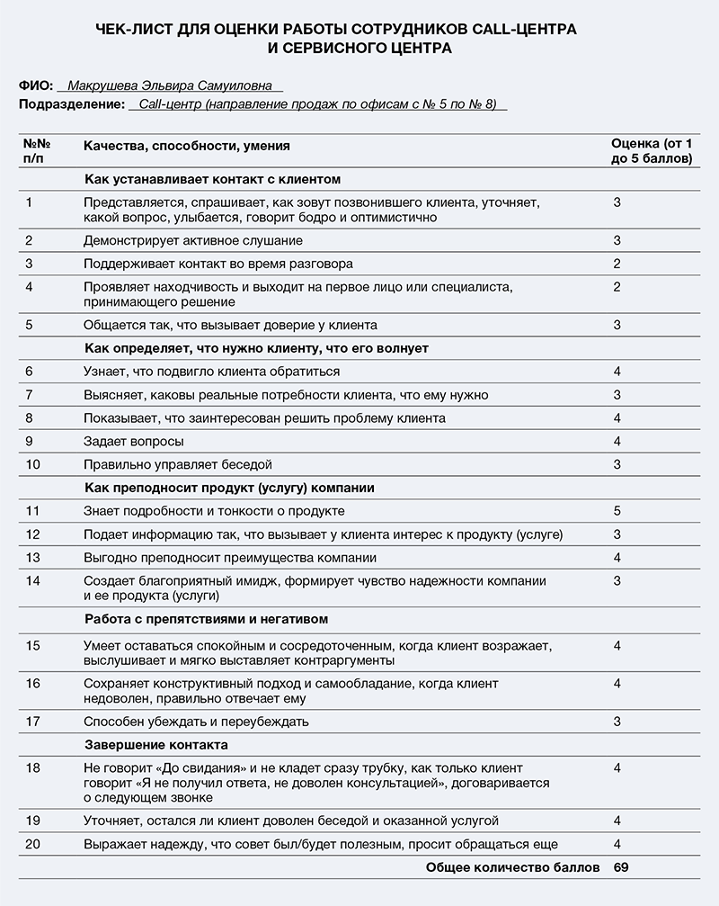 Чек лист по экологии и охране окружающей среды на предприятии образец