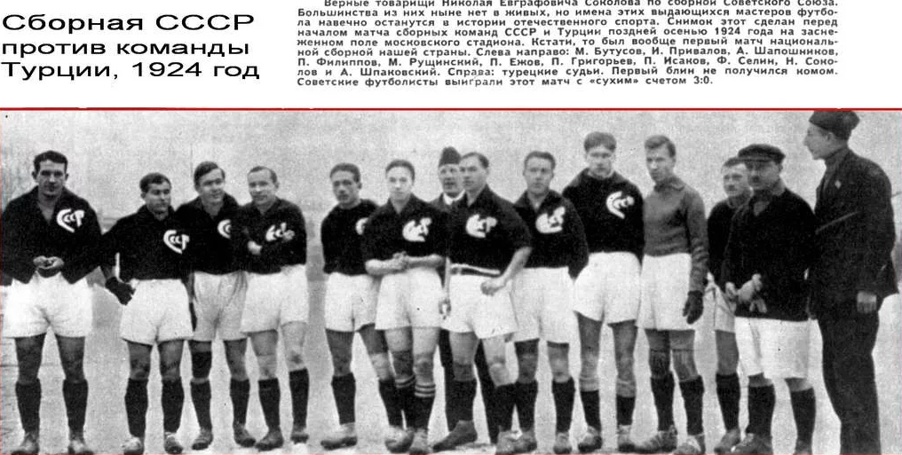 Сборная СССР по футболу, 1924 год 
