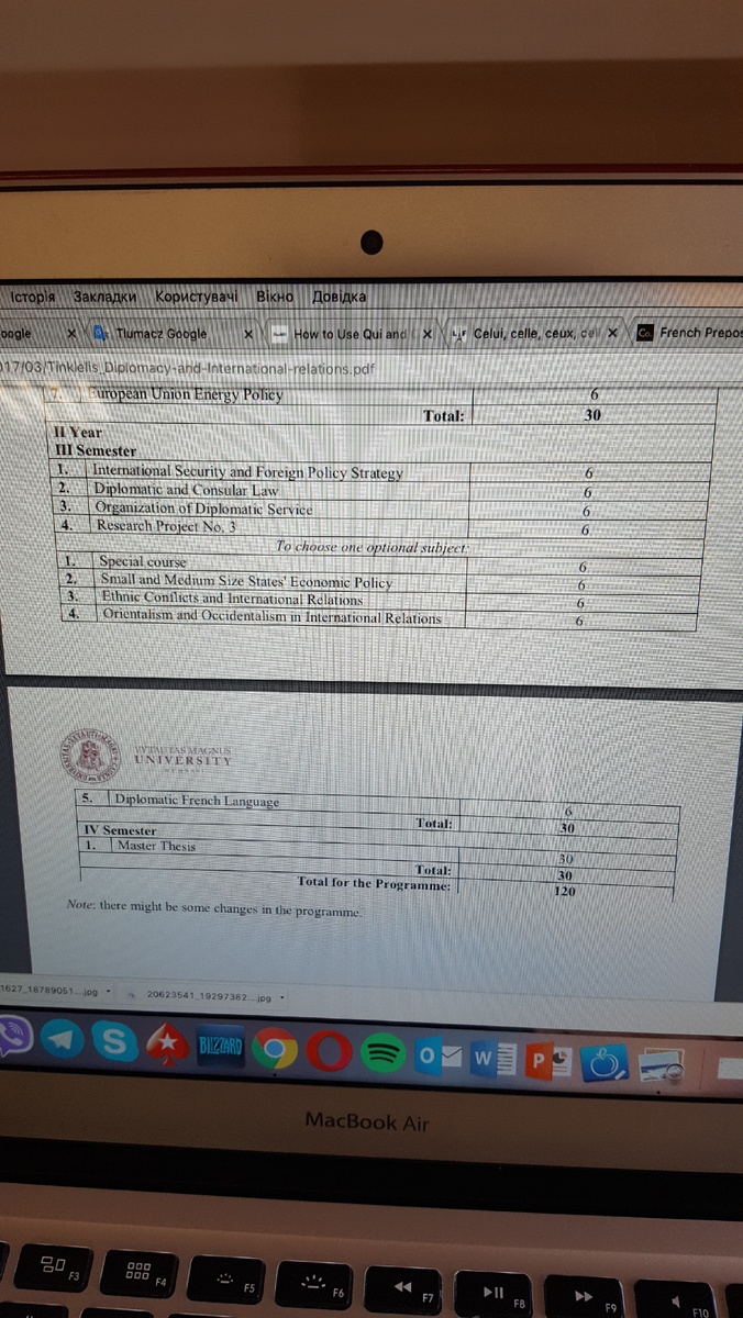 Расписание на первый год обучения. Своей фотки не сохранилось.