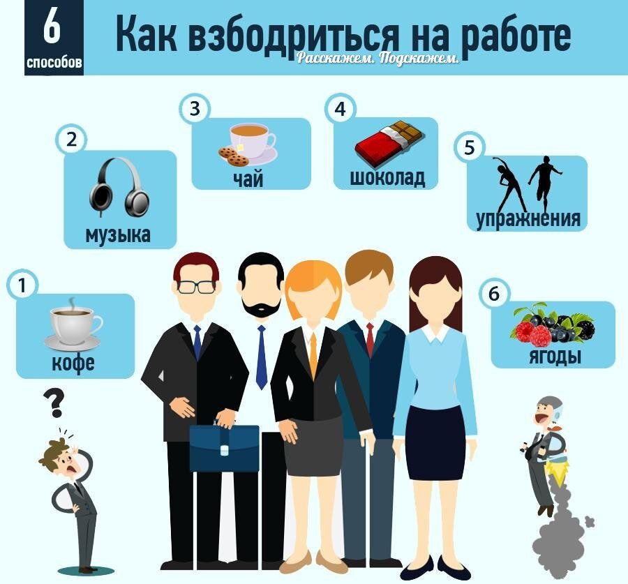 Как быстро взбодриться на работе