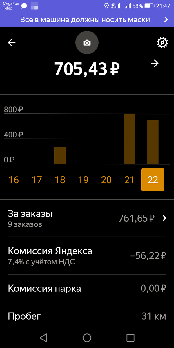Скриншот из таксометра яндекс такси. 