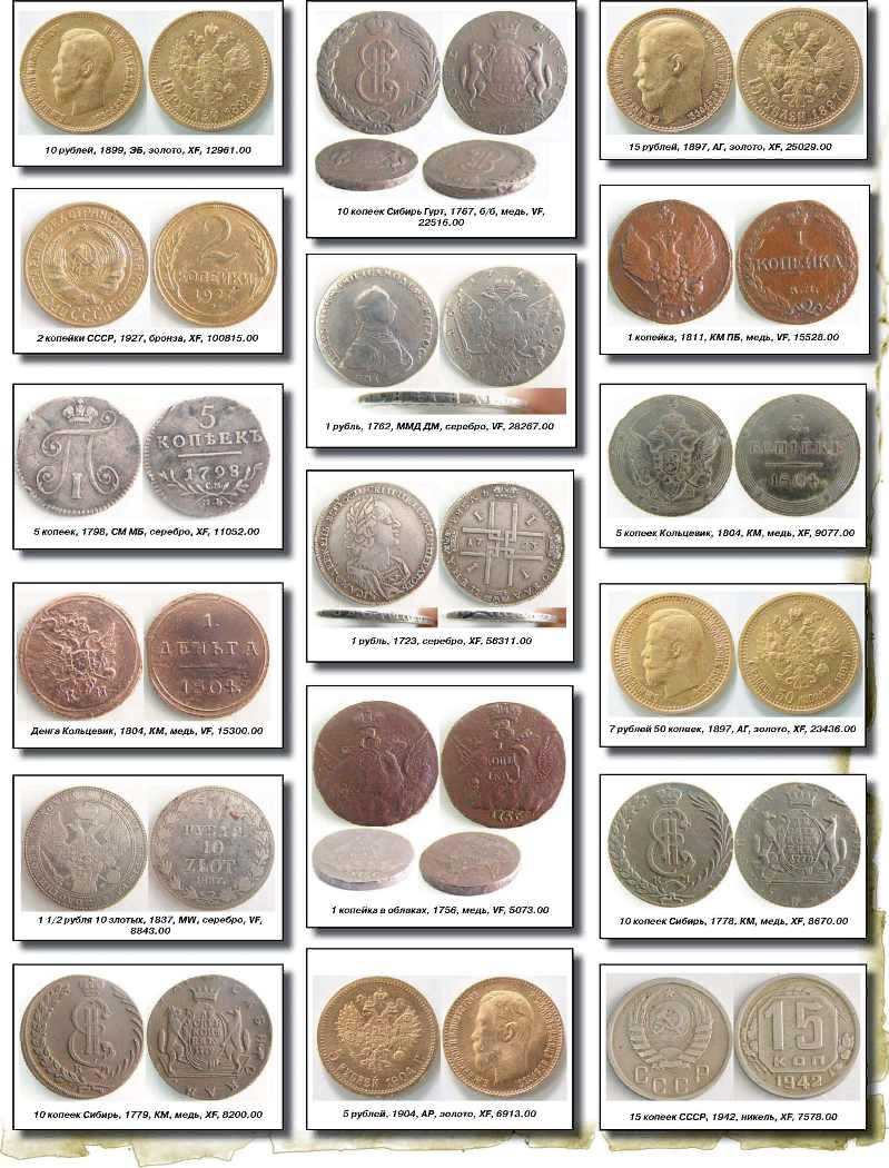 Сайт нумизматов монет
