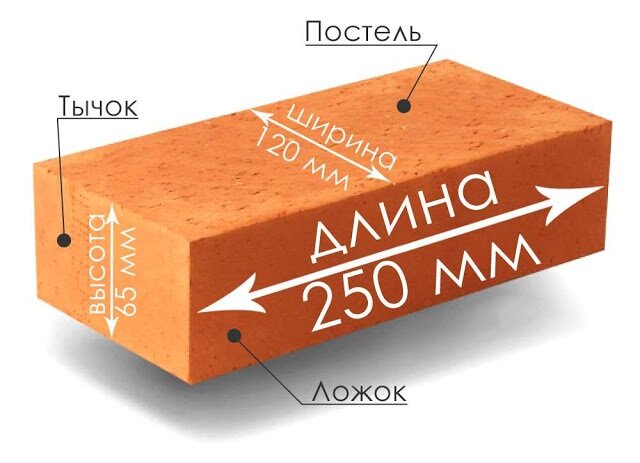 Добавить комментарий