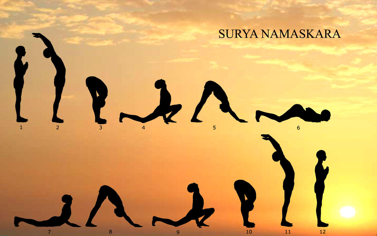источник: http://test.dev.ayurvedamarket.ru/upload/blog_record/source/54869.jpg