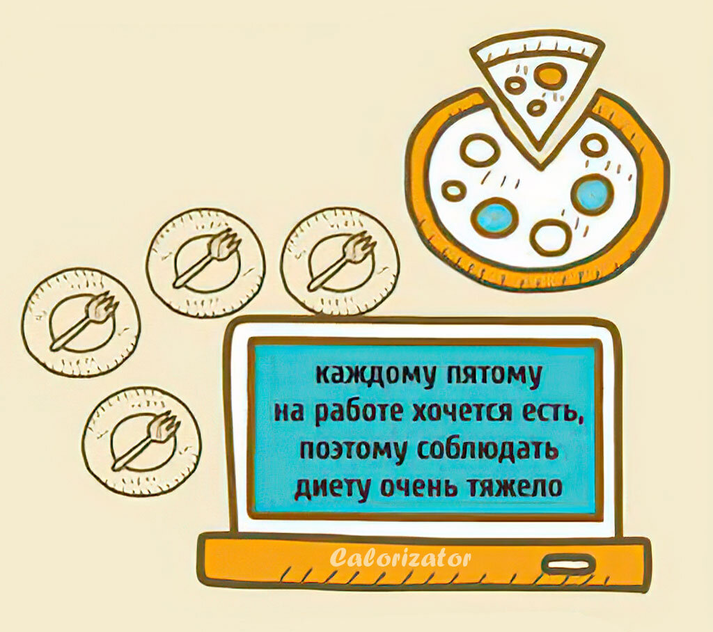 Легко ли худеть на работе? И что категорически нельзя офисным работникам  для похудения | Calorizator.ru | Дзен