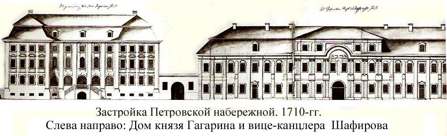 Архитектурные чертежи и планы санкт петербурга 1730 1740 из коллекции фридриха вильгельма берхгольца