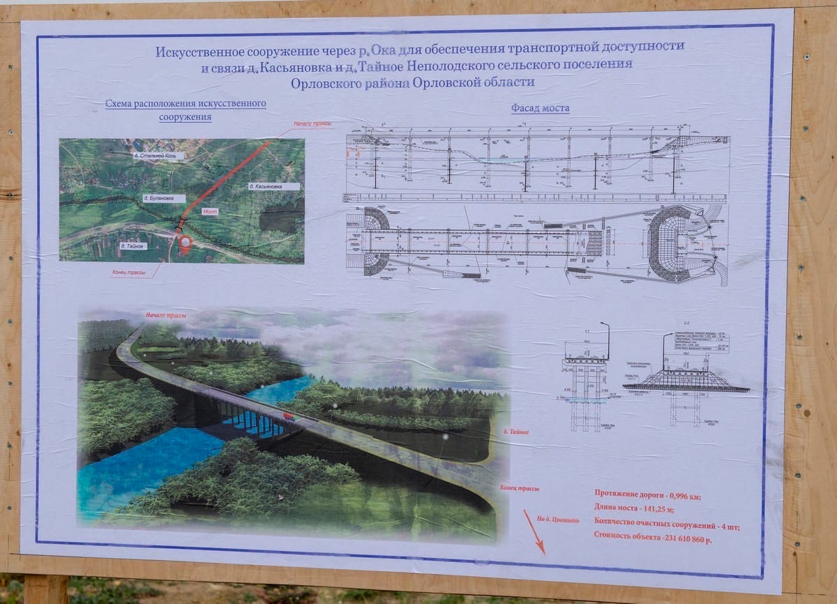 Главный инженер лисбурга изобразил чертеж нового моста. Проект мостов сельские. Мост Мясищева проект. Схема моста дублера через оку Рязань. Проект моста через сельскую реку.