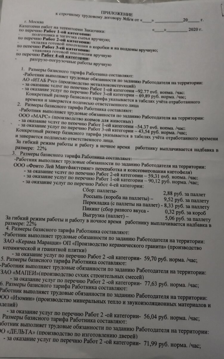 В рамках челенжа #разложить по полочкам, разлагаю исковое заявление о  взыскании зарплаты с фирмы-аутсорсера | Крымская анестезия | Дзен