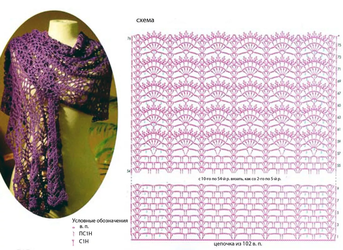 Красивый палантин схемы. Палантин крючком из тонкой пряжи схемы. Схема ажурного шарфа крючком из тонкой пряжи. Вязание ажурного шарфа крючком для начинающих. Схема вязания палантина крючком.