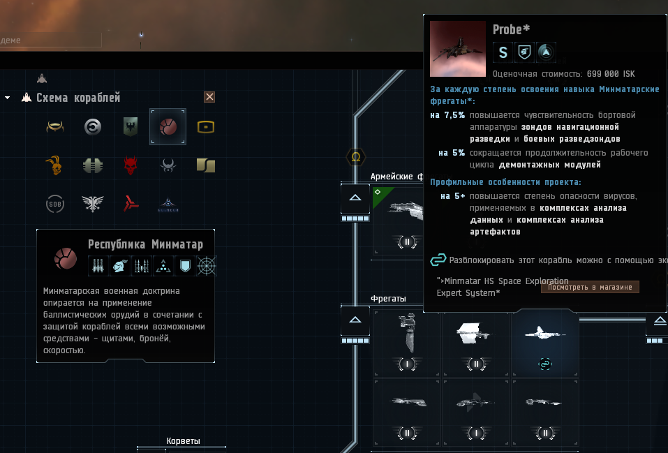 у республики Minmatar бонусом на сканирование обладает только Probe
