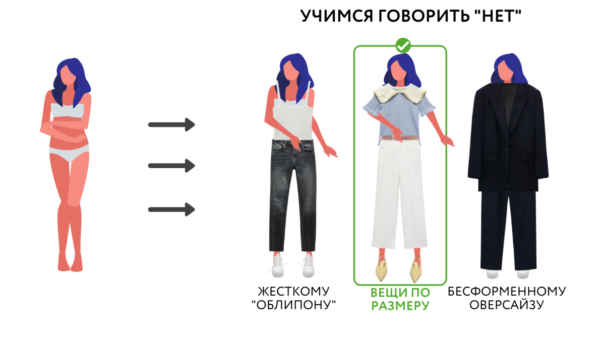 Как одеться худой девушке: что носить высоким и худеньким