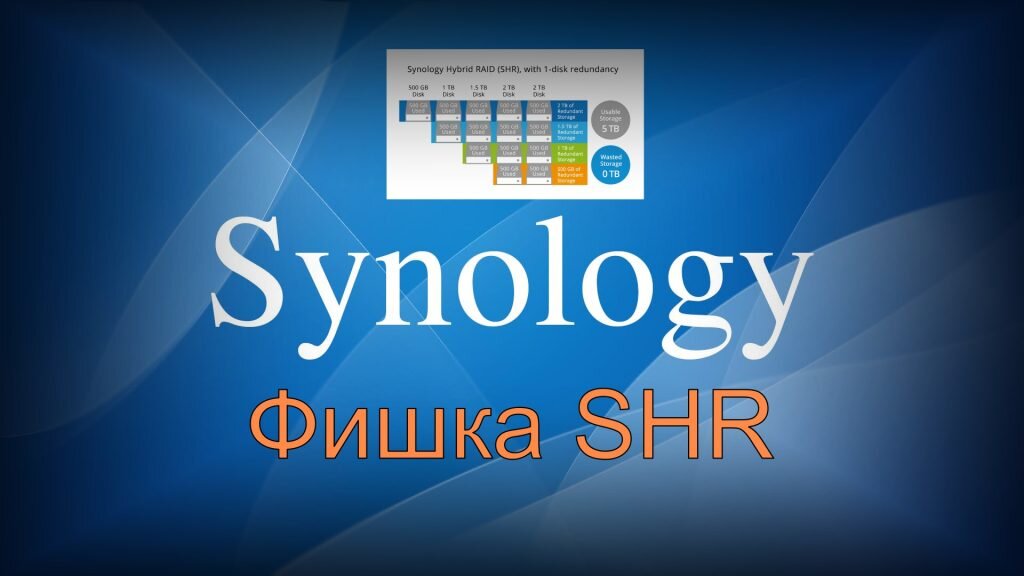     Фишка Synology Hybrid Raid (SHR) Александр Linux