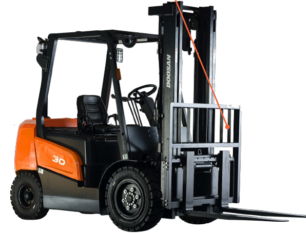 мачта вилочного погрузчика