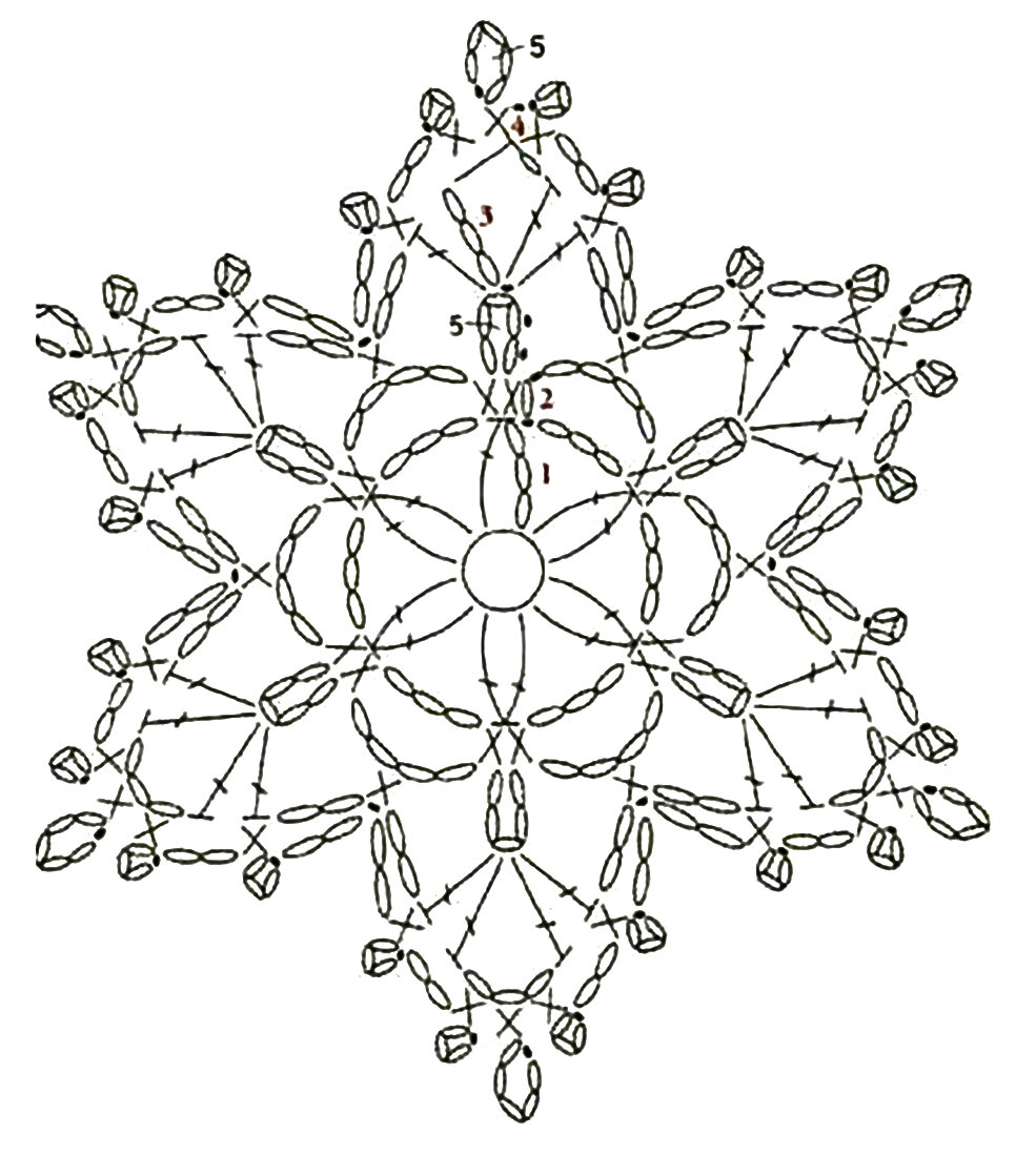Снежинки связанные крючком со схемами