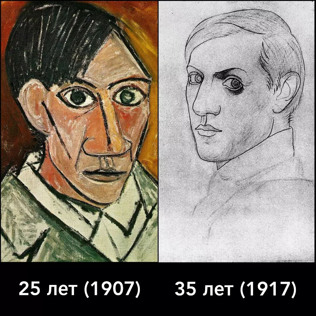 Как менялся автопортрет Пабло Пикассо, от 15 до 90 лет!