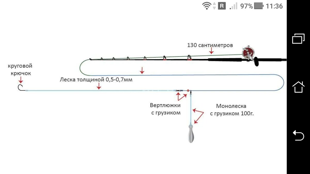 фото Как собрать спиннинговую донку на карася