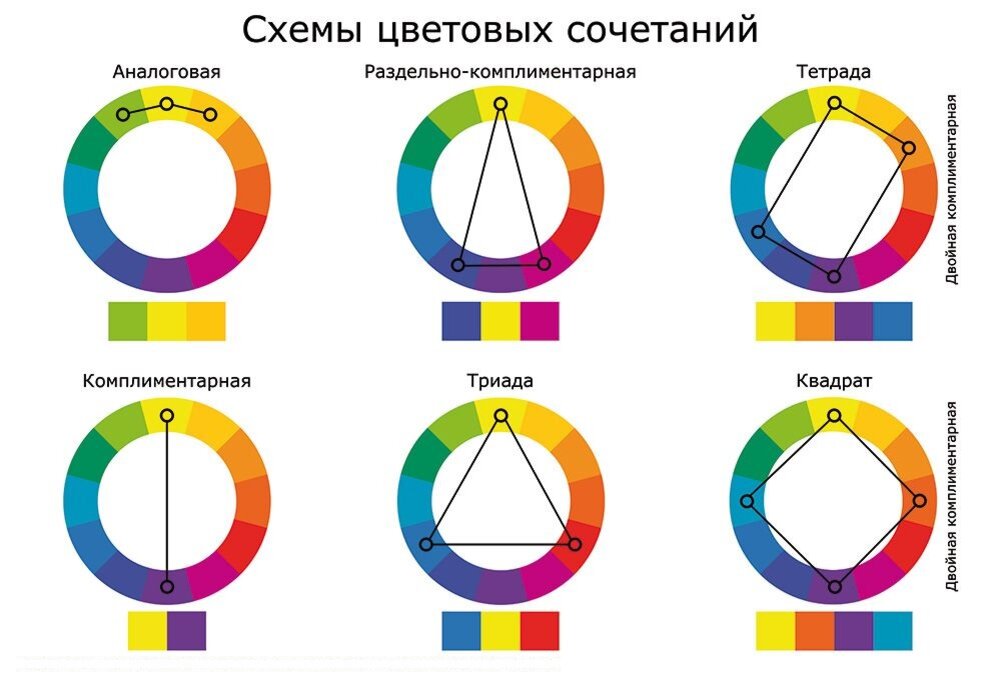 Аналоговая схема в одежде