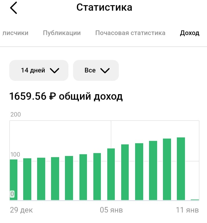 Скриншот автора