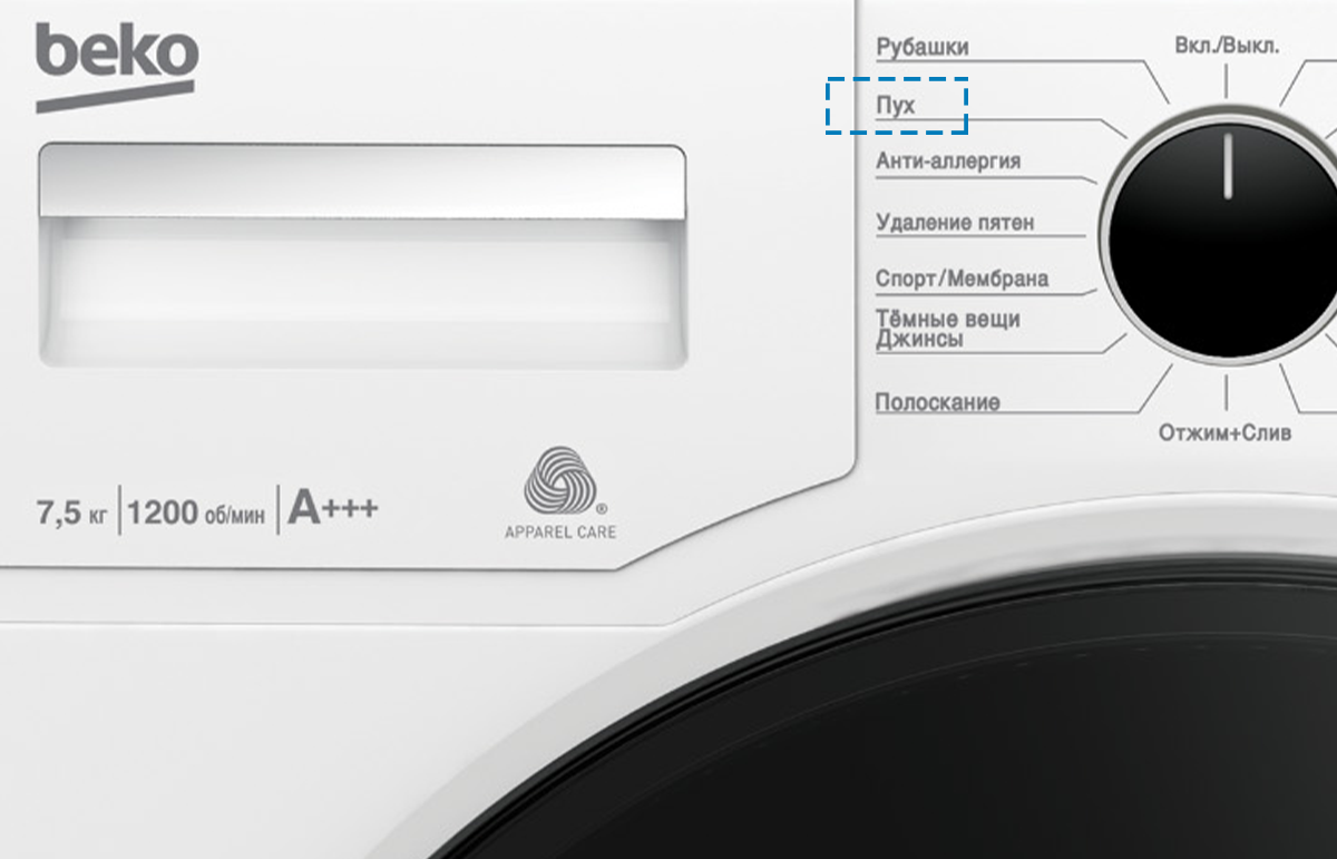 Как правильно стирать пуховик в стиральной машине | Beko Russia | Дзен