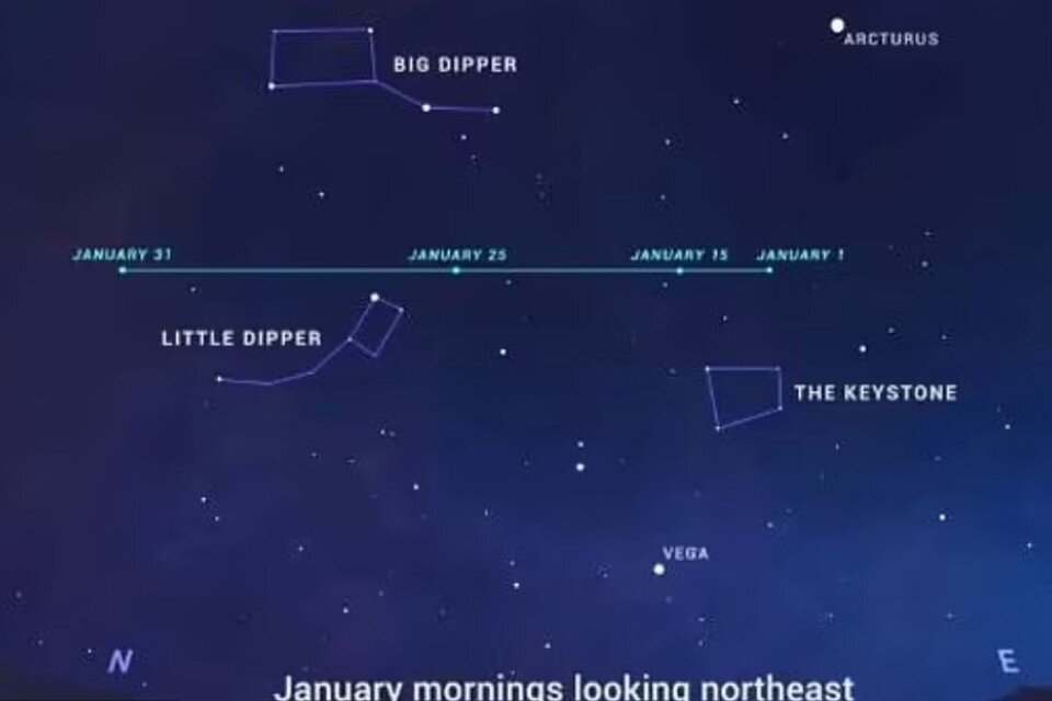     Комета пролетит между Большой и Малой медведицей. Фото: NASA
