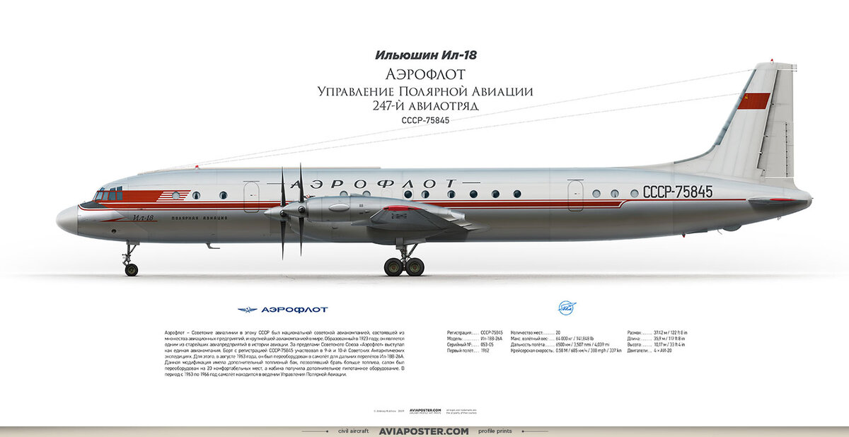 Иллюстрация aviaposter.com
