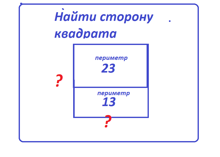 Квадрат разделен на
