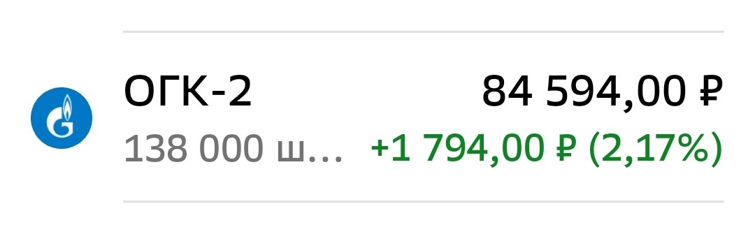 Взято в личном кабинете с целью иллюстрации