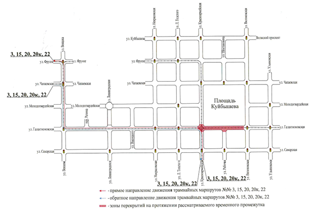    схема Фото: Администрация г. Самара