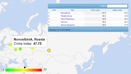 Самые криминальные города россии 2023