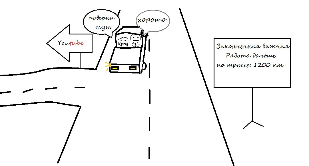нарисовал в пеинте 