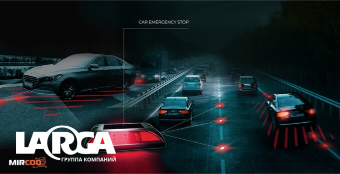 перспективные Iot-решения