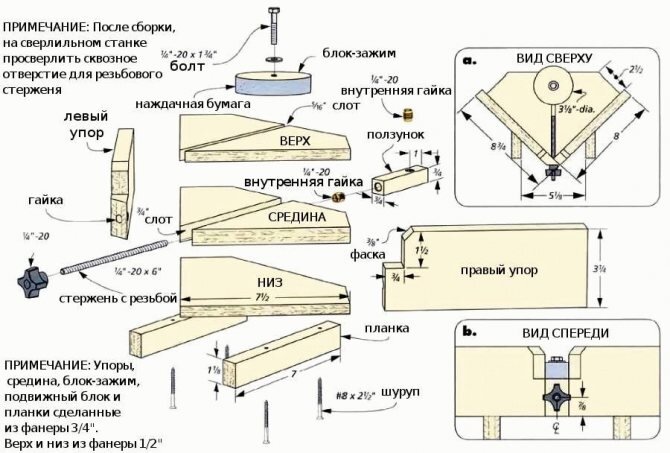 Как сделать струбцину самостоятельно