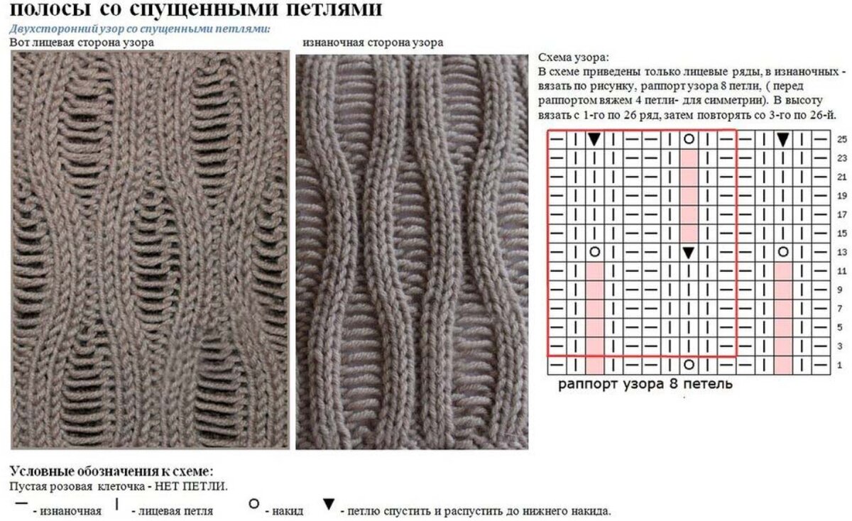 ШПУЛЯ.ком - схемы с описанием для вязания БЕСПЛАТНО!