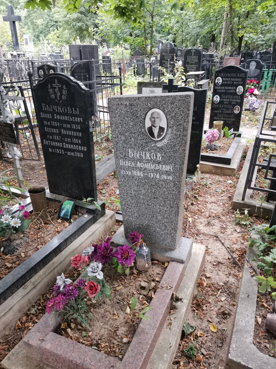 Пятницкое кладбище Похороненные на Пятницком