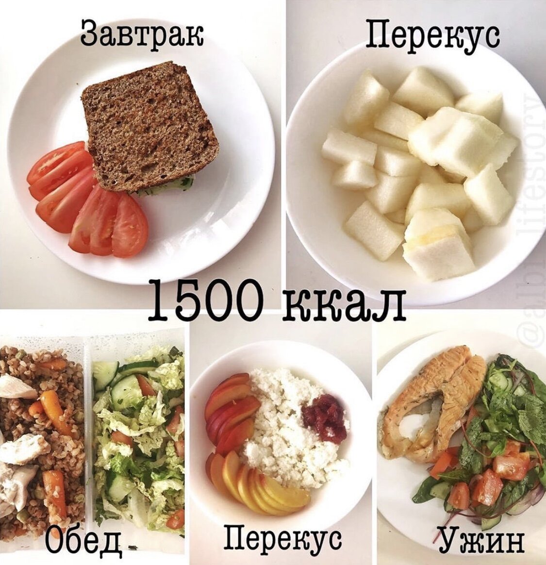 Питание 1500. 1500 Калорий. Меню на 1500. Меню на 1500 ккал. Завтрак на 1500 калорий.