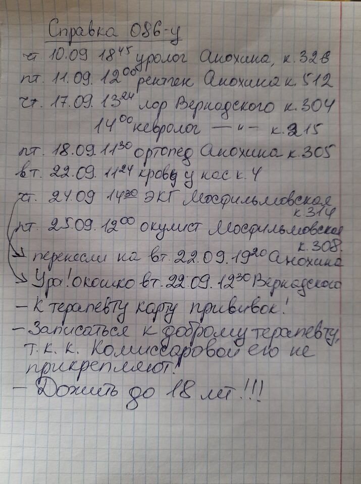 Из личного архива группы Против закрытия поликлиники. План действия для получение справки для занятия спортом