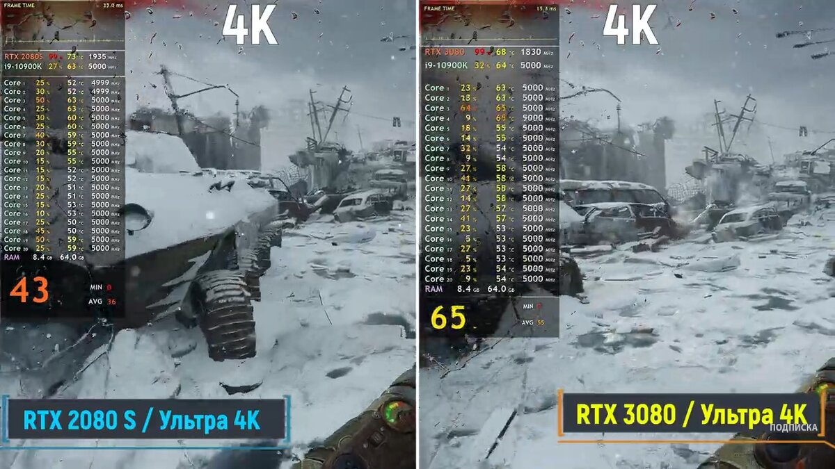 Как пример, Metro Exodus. 