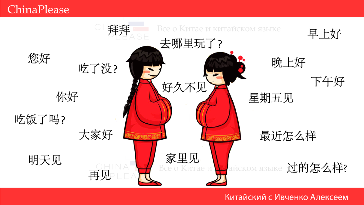 Китайский для начинающих. Уроки по китайскому языку. Урок китайского языка для детей. Китайский язык картинки. Переведи на китайский hello