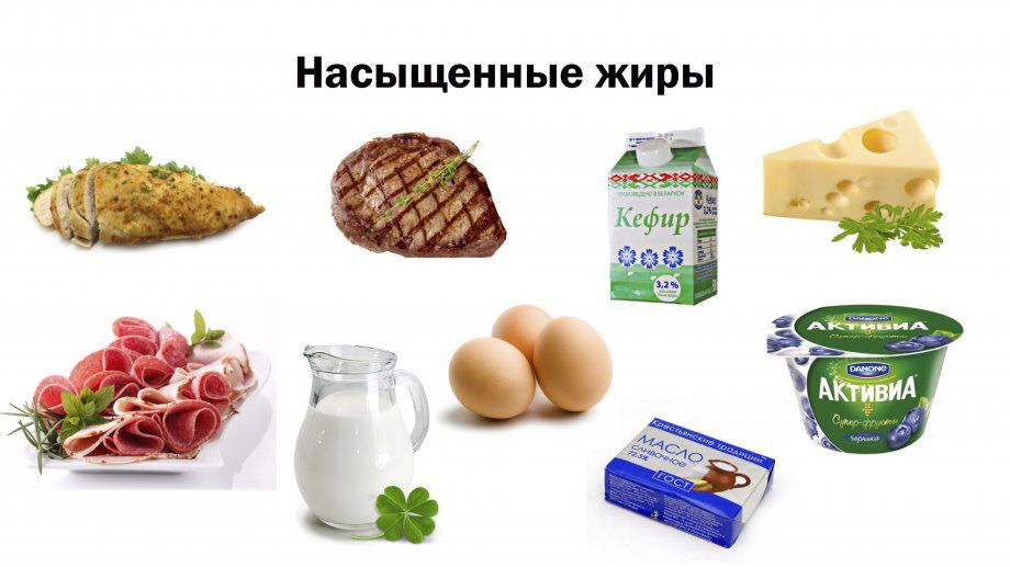 Изображение взято из открытого источника Яндекс.Картинки