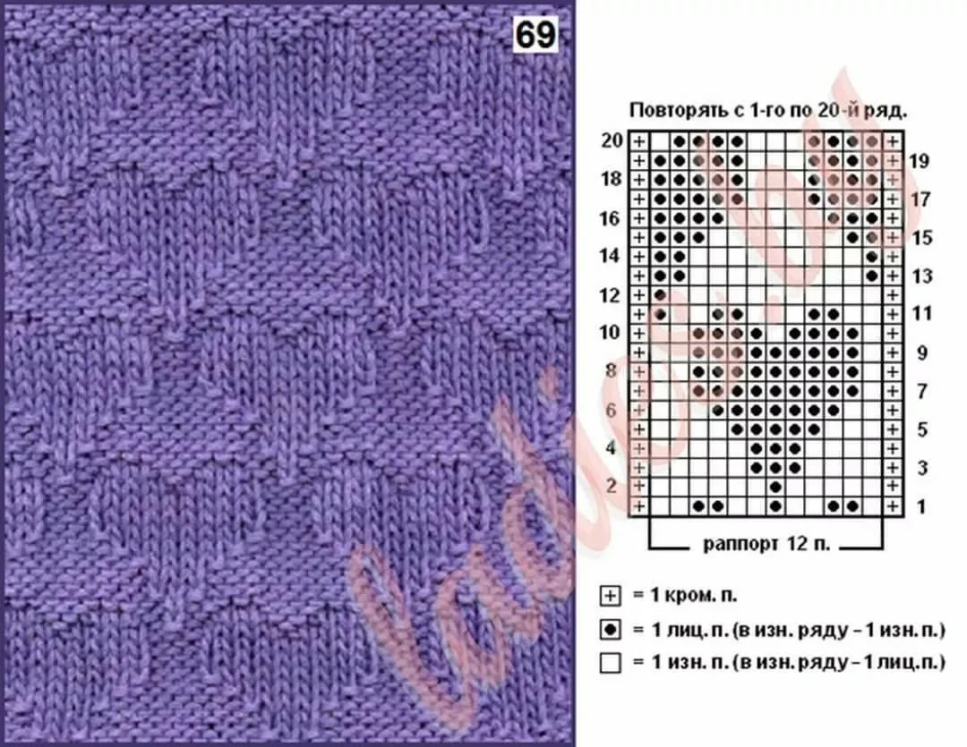 Простые узоры спицами. Вязание узоров лицевыми и изнаночными петлями спицами. Вязание лицевыми и изнаночными петлями узоры и схемы. Ажурные узоры из лицевых и изнаночных петель для вязания спицами. Вязание спицами лицевые и изнаночные петли узоры схемы.