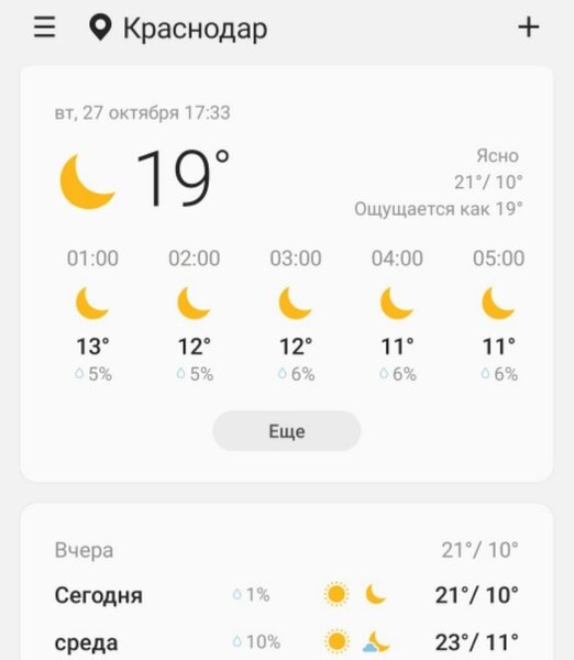 Прогноз погоды в Краснодаре на 27 и 28 октября 2020 года